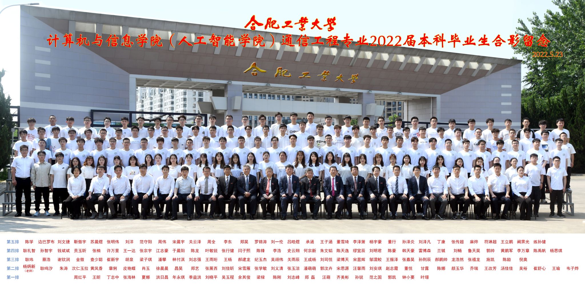 2022届本科通信工程专业